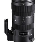 Best lens for photography